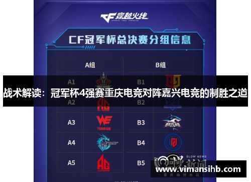 战术解读：冠军杯4强赛重庆电竞对阵嘉兴电竞的制胜之道