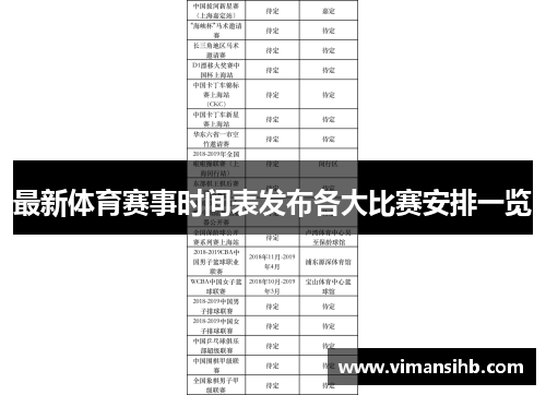 最新体育赛事时间表发布各大比赛安排一览